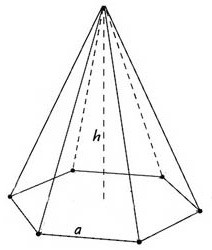 Wokhazikika piramidi