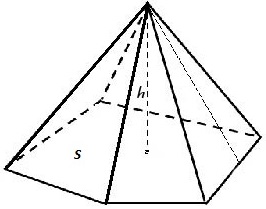 Umasinthasintha piramidi